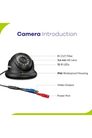 Sannce 16 Channel DVR 8 Dome Camera 2TB Security System