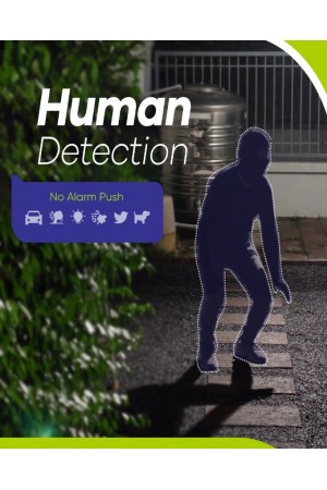 Sannce 4 Channel DVR 4 Bullet Camera 500GB Security System