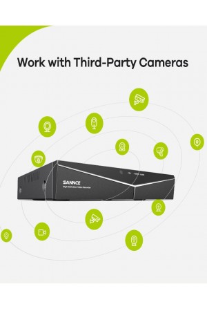 Sannce 16 Channel DVR 8 Bullet Camera 2TB Security System