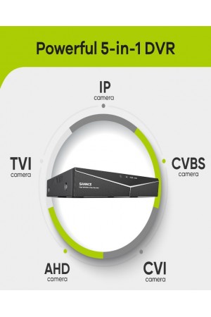 Sannce 4 Channel DVR 4 Bullet Camera 500GB Security System