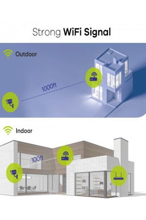 SANNCE 10.1" Monitor 4 Channel NVR, 3MP Camera Audio Wi-Fi IP Security System