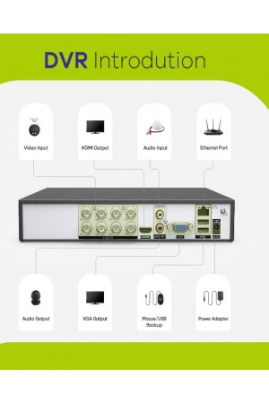Sannce 8 channel DVR  for Security Camera System 